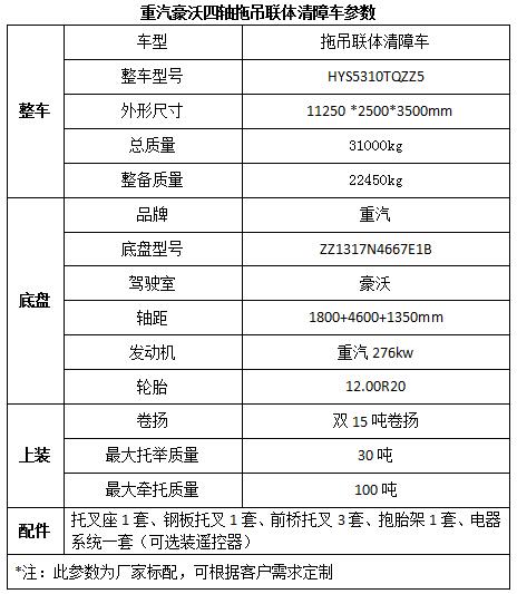 北京修理格力空调价格表
